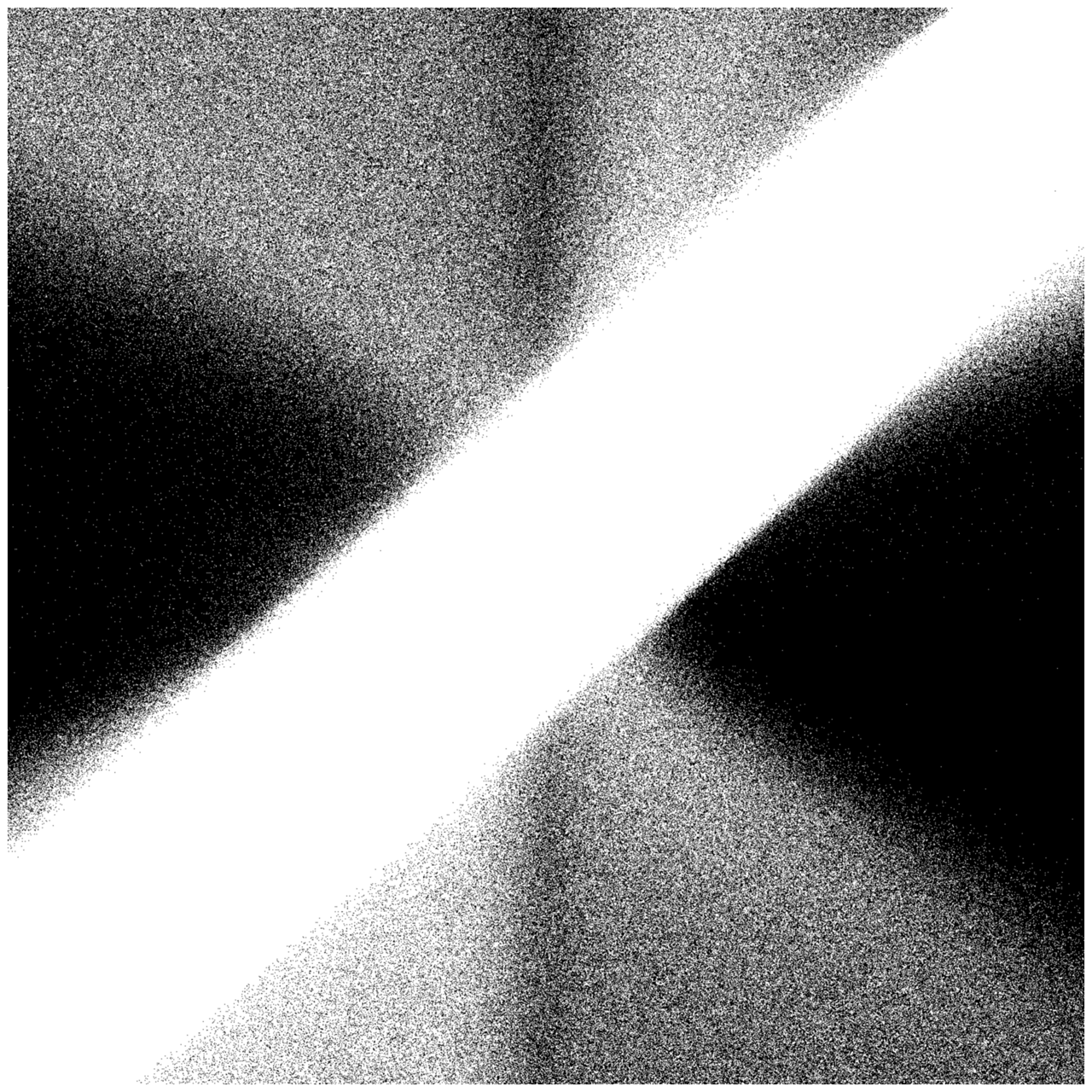 Attention Dynamics Art 6