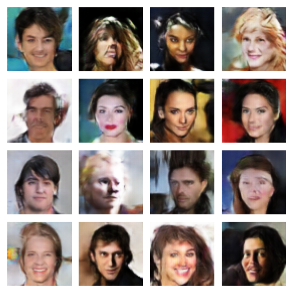 Generator outputs using 16 different noisy inputs after 15 epochs