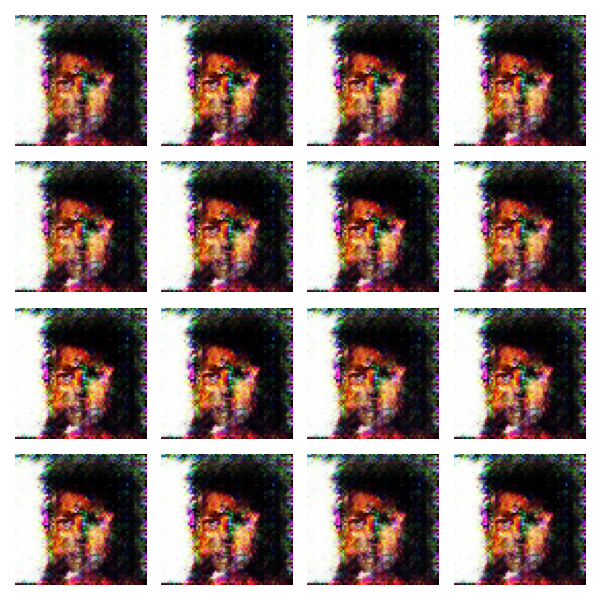 Generator outputs using 16 different noisy inputs after 20 epochs